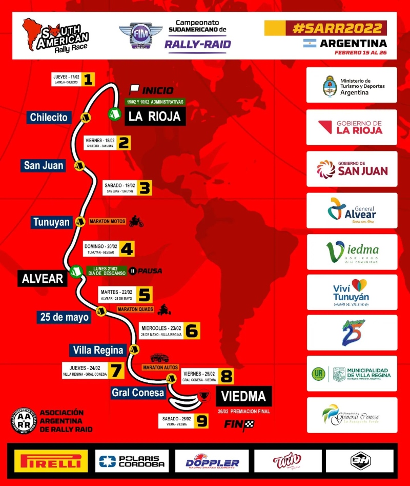 rally race - Recorrido