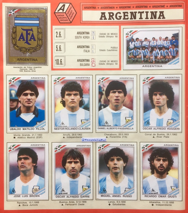 Panini - Pagina Argentina